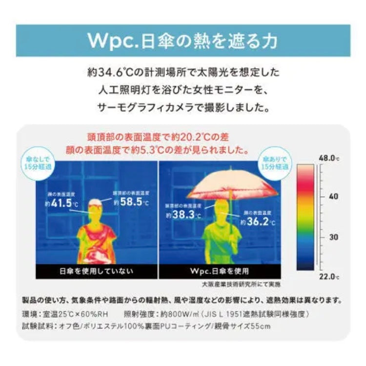 Wpc./遮光切り継ぎTINY