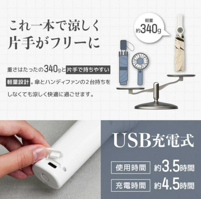 【ファンブレラ】ファンが入った涼しい日傘