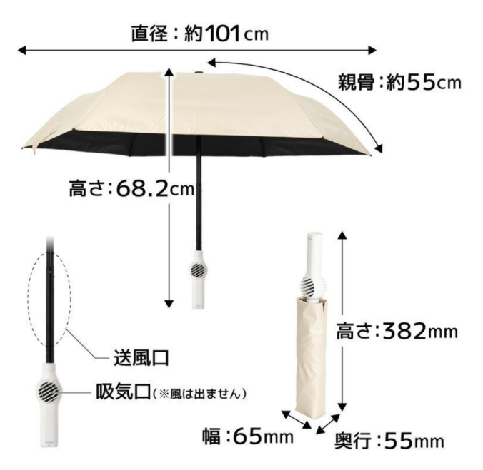 【ファンブレラ】ファンが入った涼しい日傘